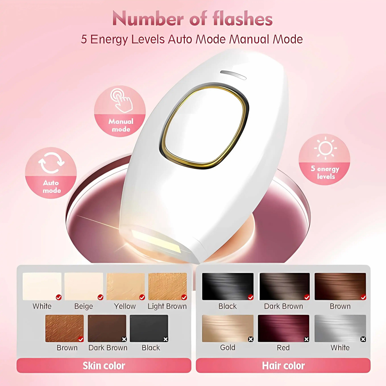 From Home Hair Care - Household Smart Handheld Laser Hair Removal