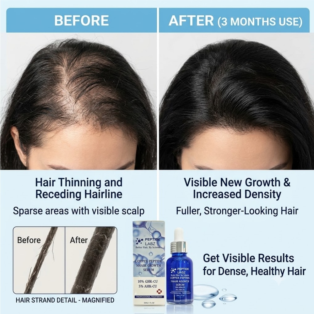 Hair Growth Essence Copper Pep - Hair Care Tonic review and price