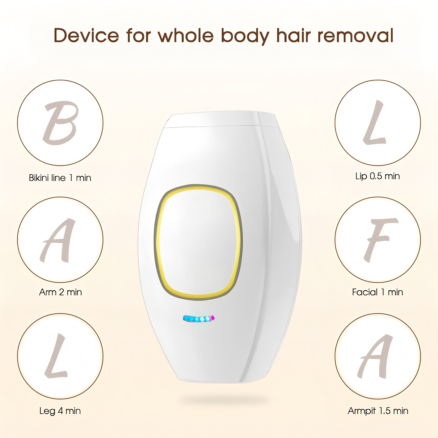 Home Mini Smart Handheld 99999 - From Home Hair Care review and price